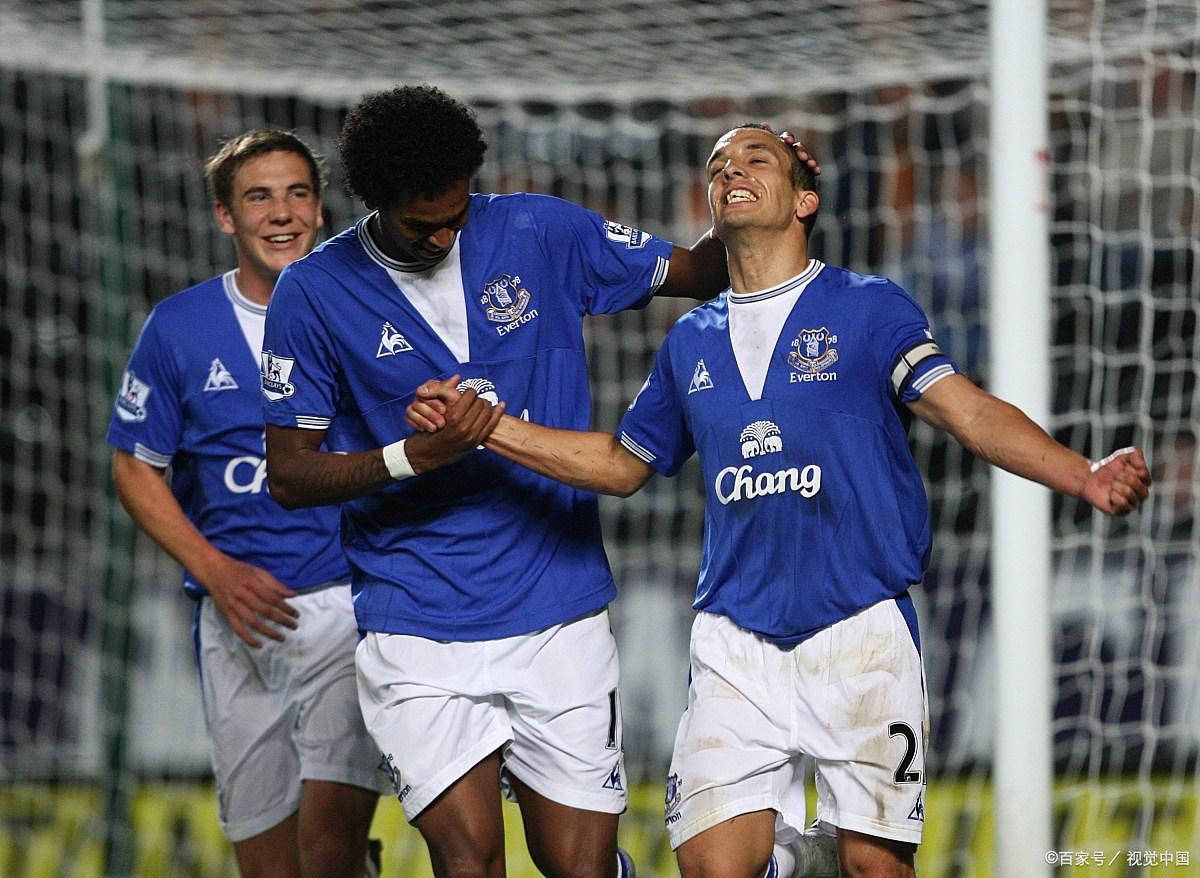 阿隆索的体 阿隆索的体